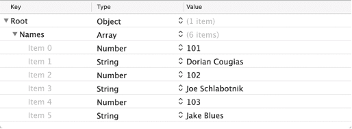 JSON array in tree format