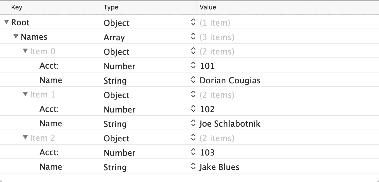 The same array in JSON