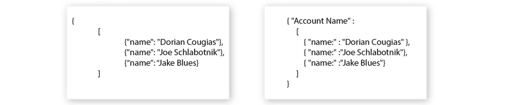 Un-named (left) and named (right) JSON arrays